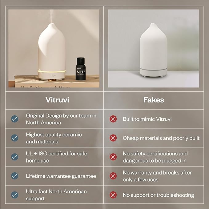 Vitruvi Stone Diffuser, Ceramic Ultrasonic Essential Oil Diffuser for Aromatherapy | Ceramic Diffuser, Diffusers for Home, Oil Diffuser, Housewarming Gift, Original Diffuser | White, 90ml Capacity
