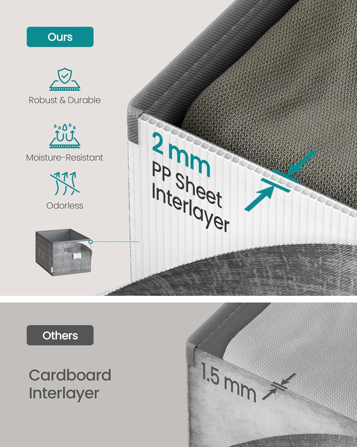 SONGMICS Storage Cubes, 11.8 x 7.9 x 5.9 Inches Non-Woven Fabric Bins with Double Handles, Set of 3, Closet Organizers for Shelves, Foldable, for Clothes, Cattail Gray UROB415G01