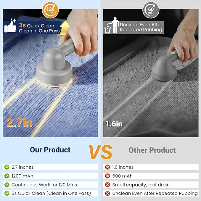 DBC Fabric Shaver, Lint Remover for Clothes with 3-Speeds and 6-Leaf Blades, 2hours runtime, 2 Replaceable Blades, Battery Operated, Sweater Shavers to Remove Pilling for Clothing, Lint Ball - Grey