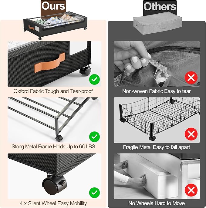 LAMU 2 Pack Under Bed Storage with Wheels, 60L Large Lapacity UnderBed Storage Containers with Clear Lid and Handles, Under the Bed Storage Bins Drawers for Clothes, Blankets, Shoes, Books, Black