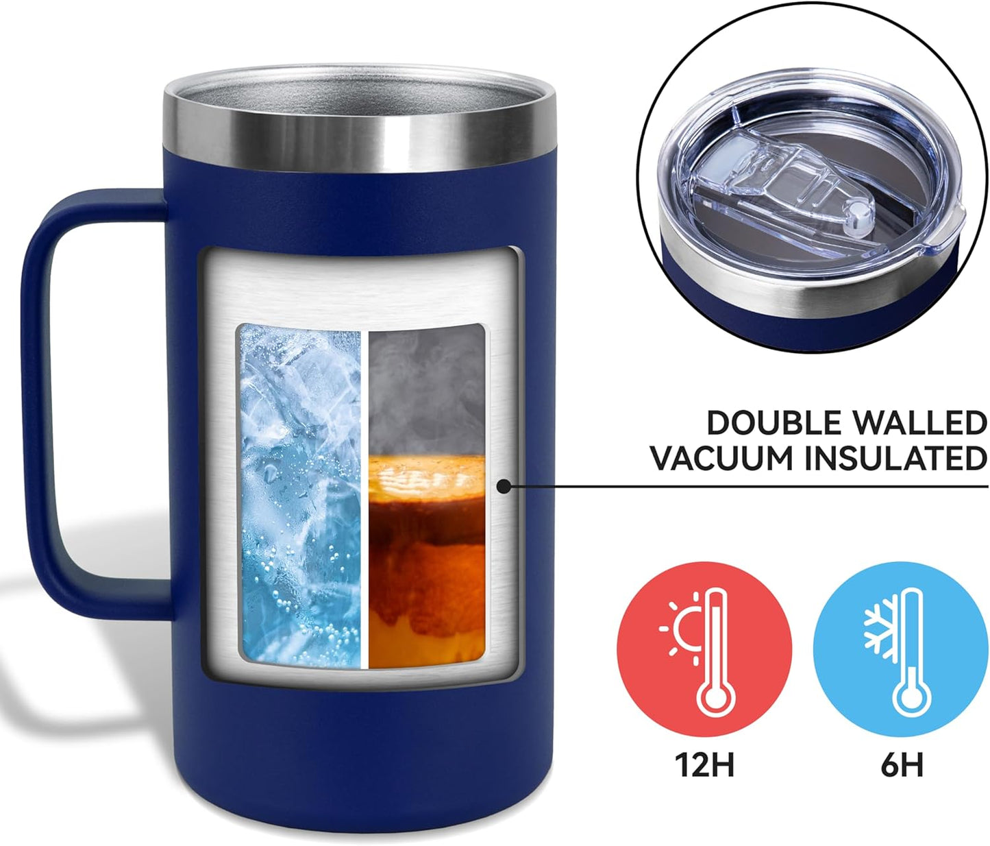 DOMICARE 24oz Mug with Handle and Lid, Stainless Steel Coffee Mug, Travel Mug with Handle, Double Wall Vacuum Coffee Tumbler, Reusable Insulated Cup, Navy, Pack 4