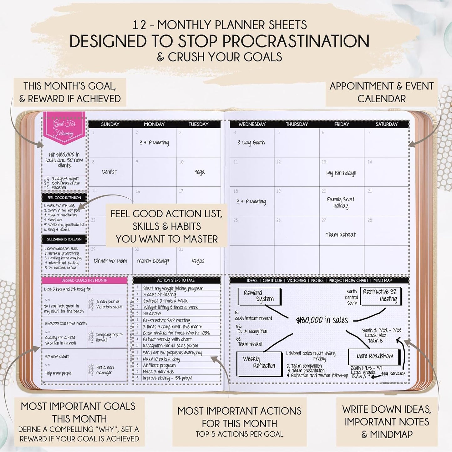 2026 Planner Weekly and Monthly | Law of Attraction Planner with Panduo App | A 12 Month Journey for Productivity, Gratitude & Goal Setting | Includes Foldable Vision Board, Gift Box & Stickers