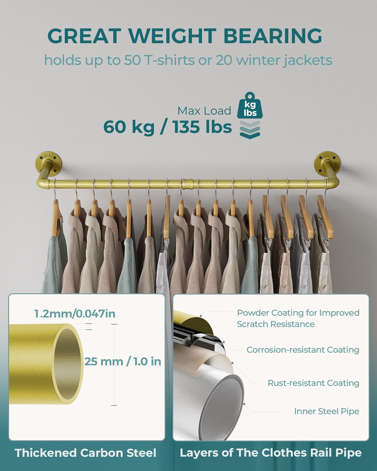 OROPY Industrial Pipe Clothes Rack Wall Mounted Set of 2, 38.4 inches Heavy Duty Iron Pipe Clothing Garment Rail, Multi-Purpose Clothing Hanging Rod for Laundry Room and Closet Storage, Gold