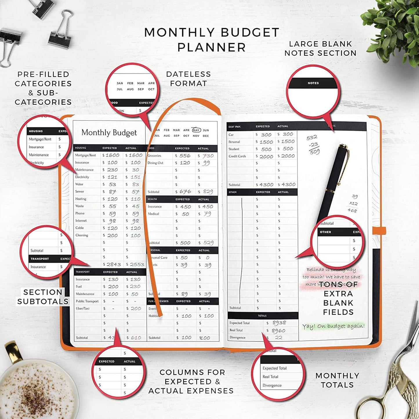 Smart Planner Budget Book – A5 Size 8.6 x 5.7 inches – Undated Budget Planner Organizer with Calendars, Debt Tracker, Expense Sheets, Savings Trackers and More – Inner Pocket for Receipts (Orange)