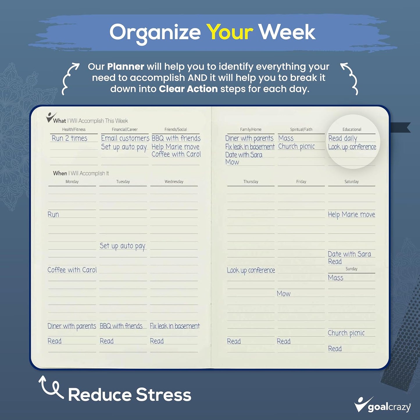 Undated Daily Planner to Achieve Your Goals 2025-2026 - 90 Day Guided Journal & Productivity Organizer with Goal Setting, Habit Tracker, To Do List, Academic & Work Calendar, Leather Hardcover - Navy