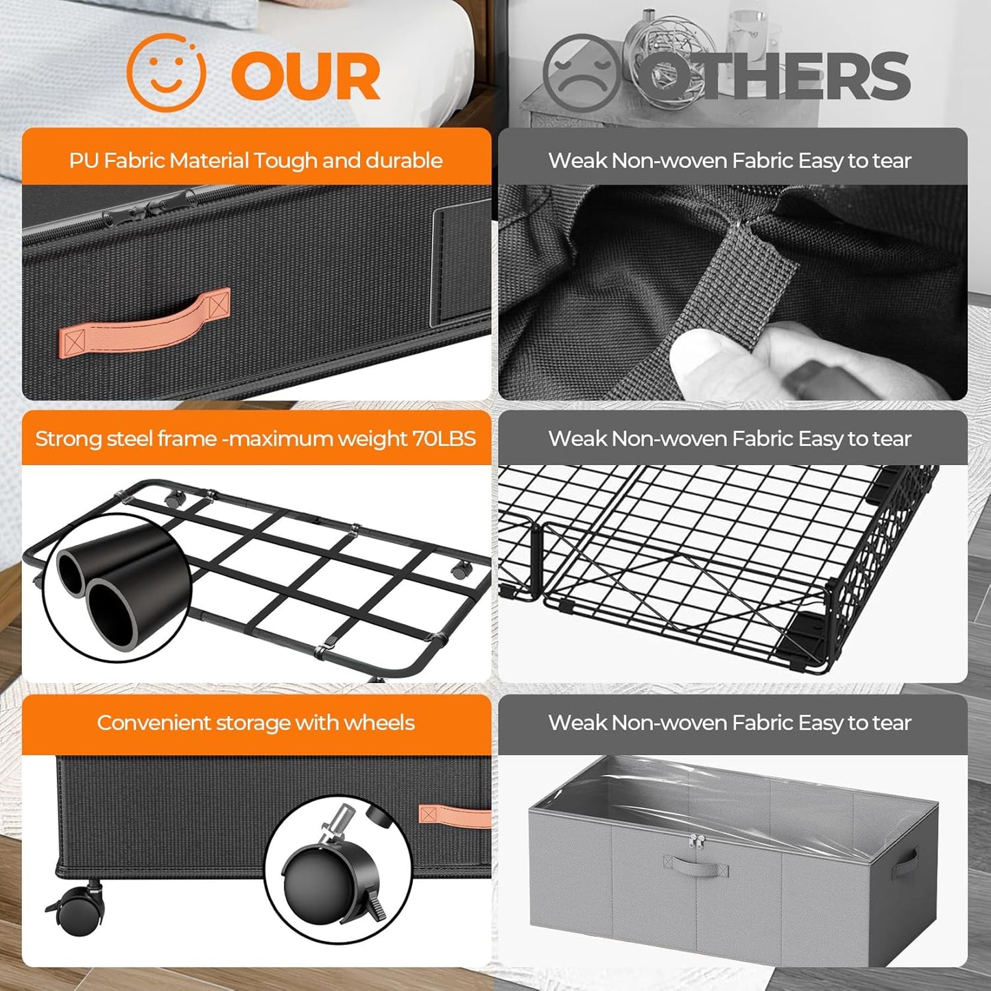 Under Bed Storage with Wheels,2-Pack Under Bed Storage Containers with Clear Lids,XXL Large Under the Bed Storage Organizer Bins With Handles,Space Saving Design for Clothes,Shoes,Books-Black