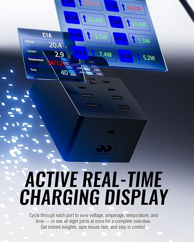 SABRENT 252W USB C Charging Station, 8-Port Desktop Fast PD Charger Block with LCD Power Display for Multiple Devices, Active Cooling – (AX-8PTC)