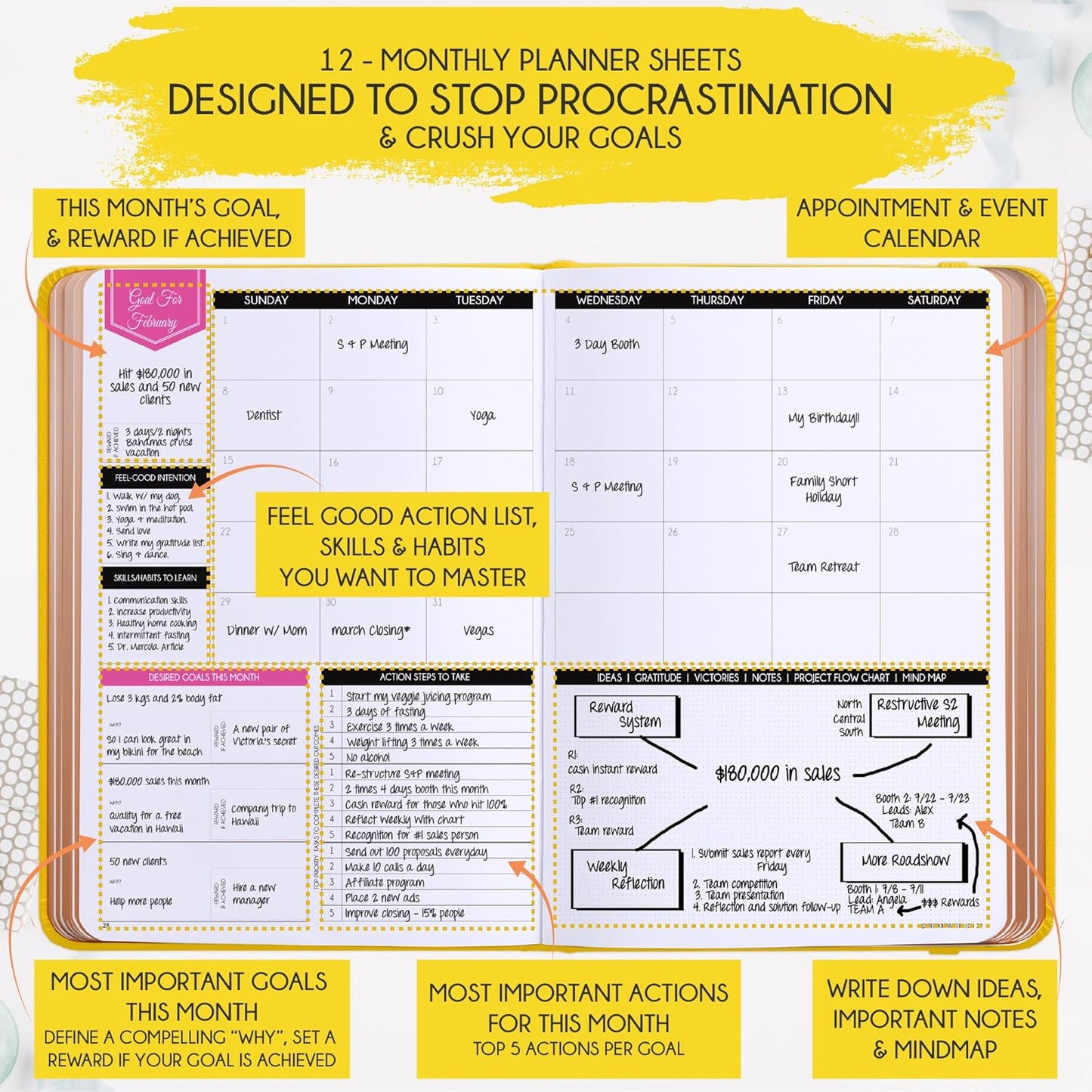 2026 Planner Weekly and Monthly | Law of Attraction Planner with Panduo App | A 12 Month Journey for Productivity, Gratitude & Goal Setting | Includes Foldable Vision Board, Gift Box & Stickers