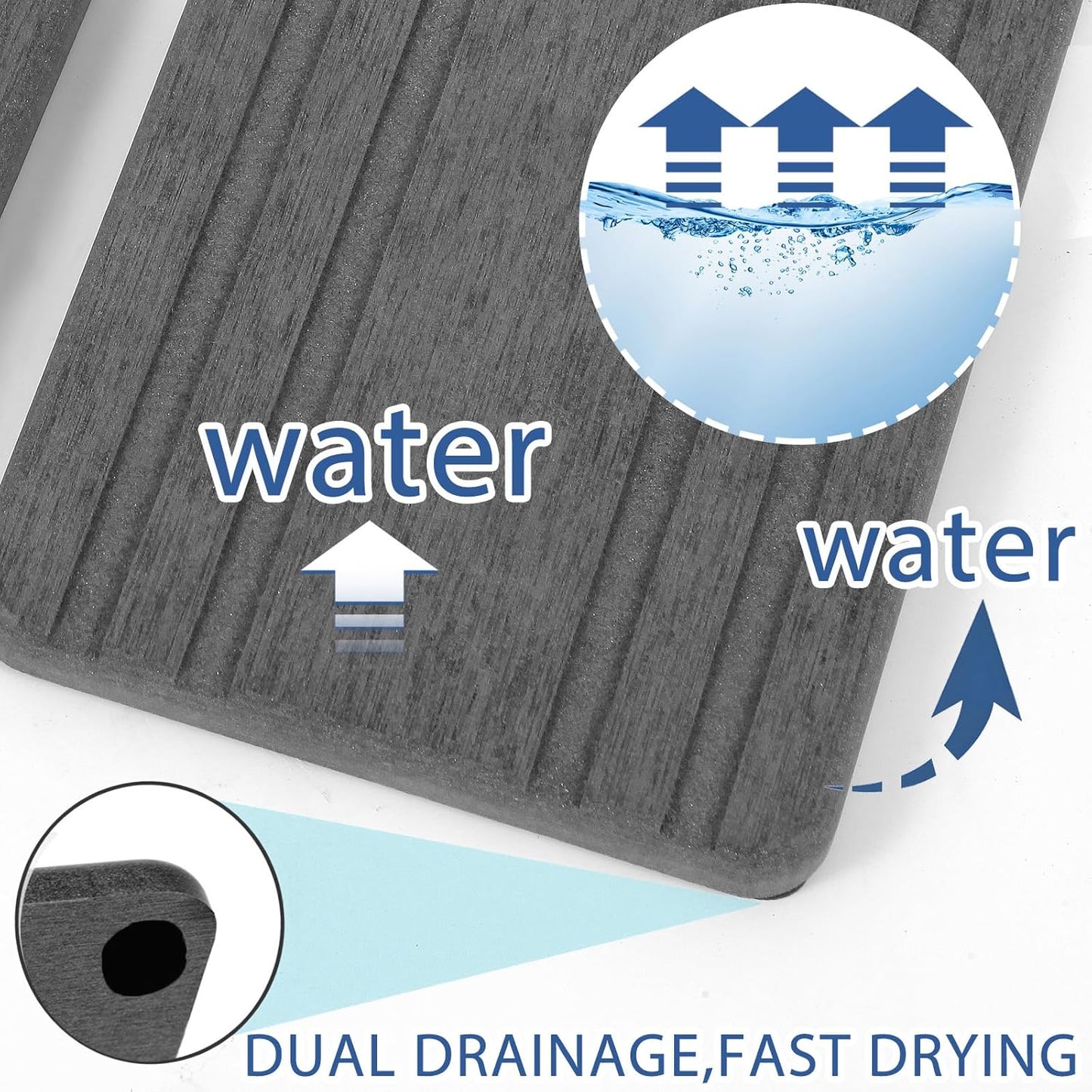 2PCS Water Absorbing Stone Tray, Quick Drying Diatomite Stone Sink Tray, Water Absorbent Diatomite Coasters for Kitchen Sink, Bathroom Counter Hand Soap Dish Toothbrush Holders