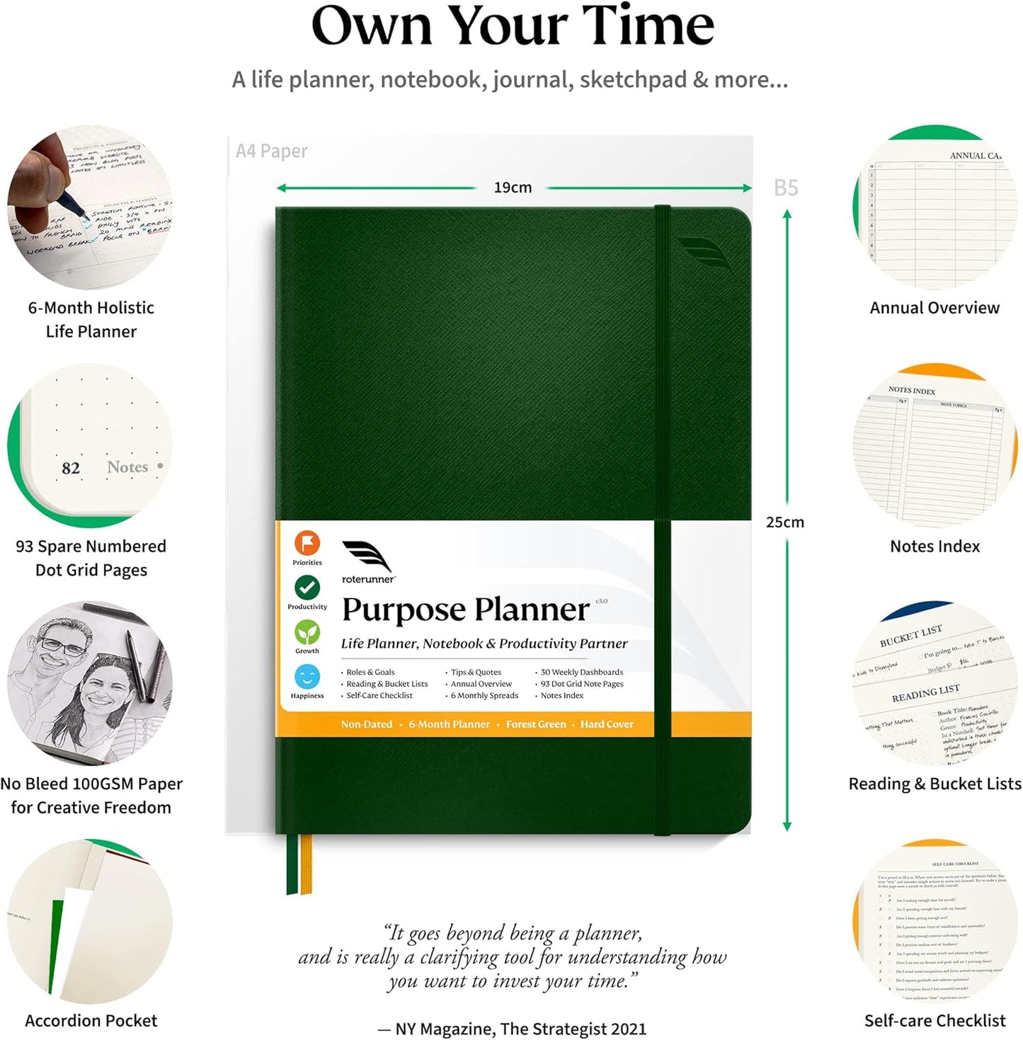 Roterunner Purpose Planner Notebook B5 7.5”x9.8” Undated 2026 Daily Weekly and Monthly Productivity Goal Setting Tool for Work Home ADHD Planner for Adults Self Care Journal