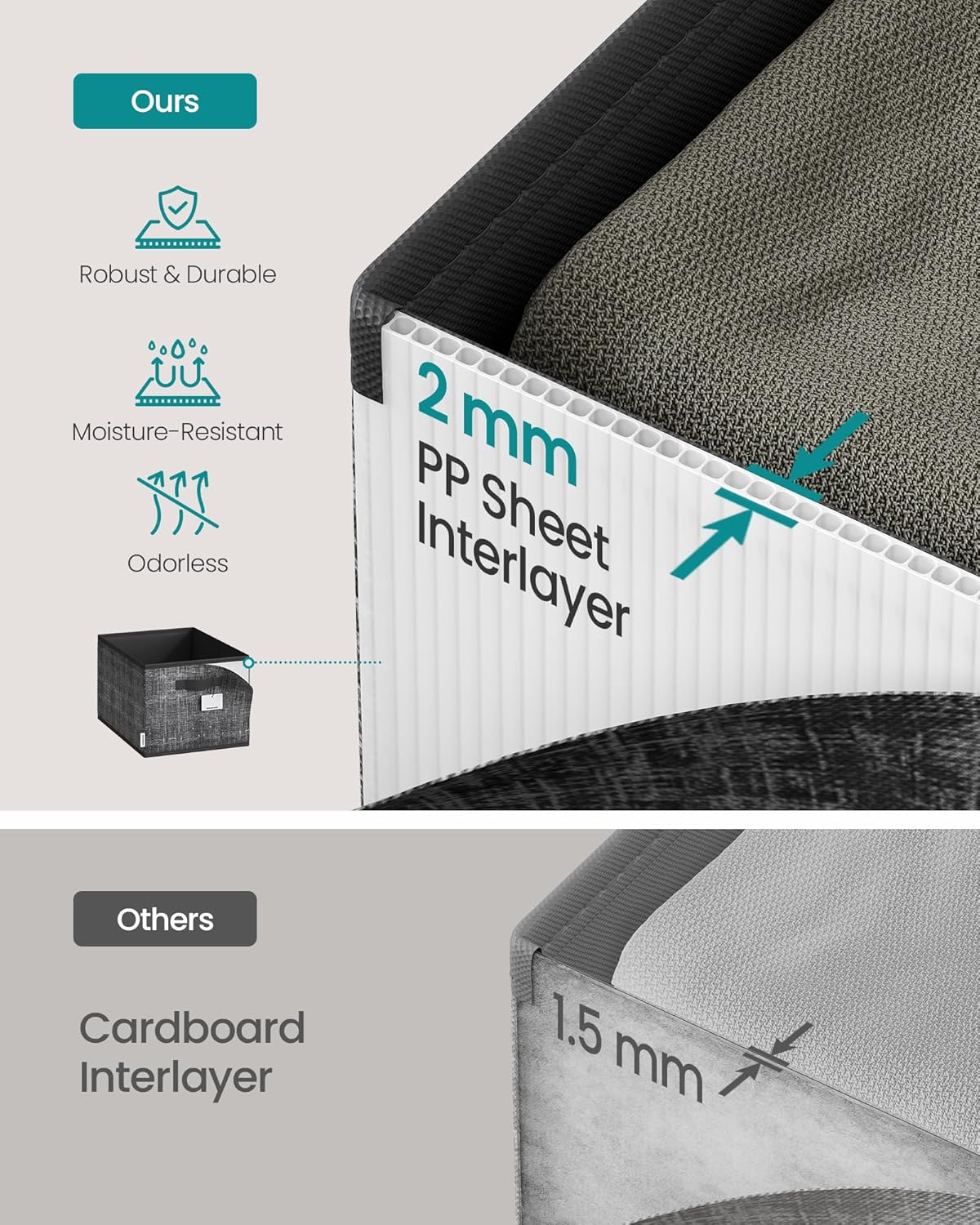 SONGMICS Storage Cubes, 15.7 x 11.8 x 9.5 Inches Non-Woven Fabric Bins with Double Handles, Set of 3, Closet Organizers for Shelves, Foldable, for Clothes, Ink Black UROB440B01