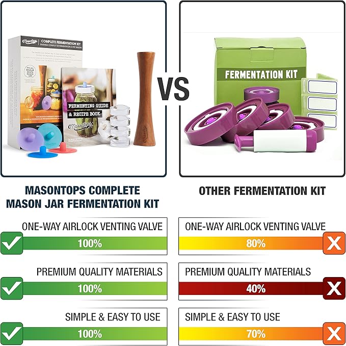 Masontops Complete Mason Jar Fermentation Kit - Easy Small/Regular Mouth Jars Vegetable Fermenting Set - DIY Equipment Essentials