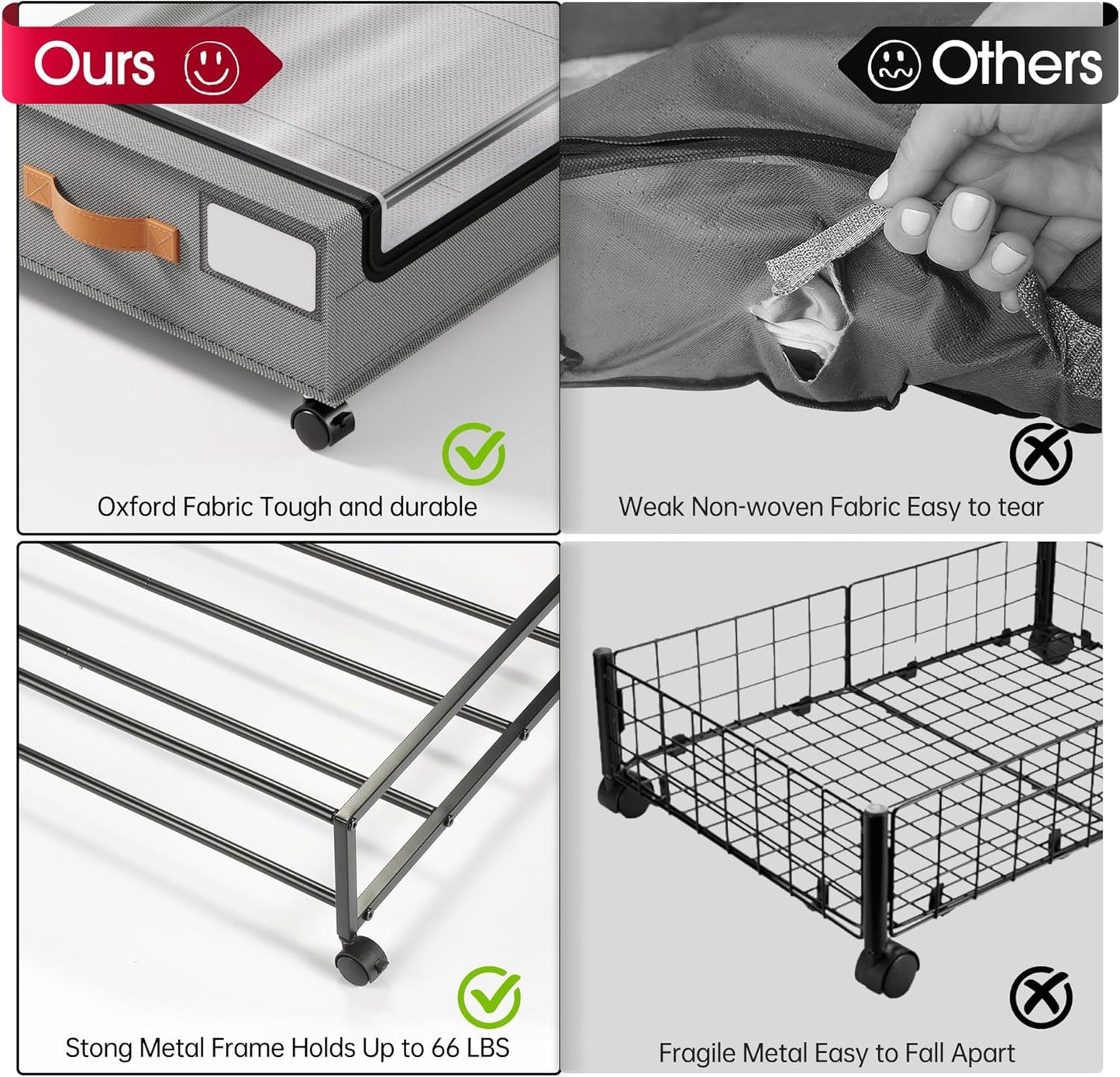 Yecaye Under Bed Storage with Wheels, 2 Pack Under Bed Storage Containers, Large Under Bed Rolling Storage with Clear Window & Label, Bedroom Storage Organizer for Clothes, Shoes, Books, Blankets