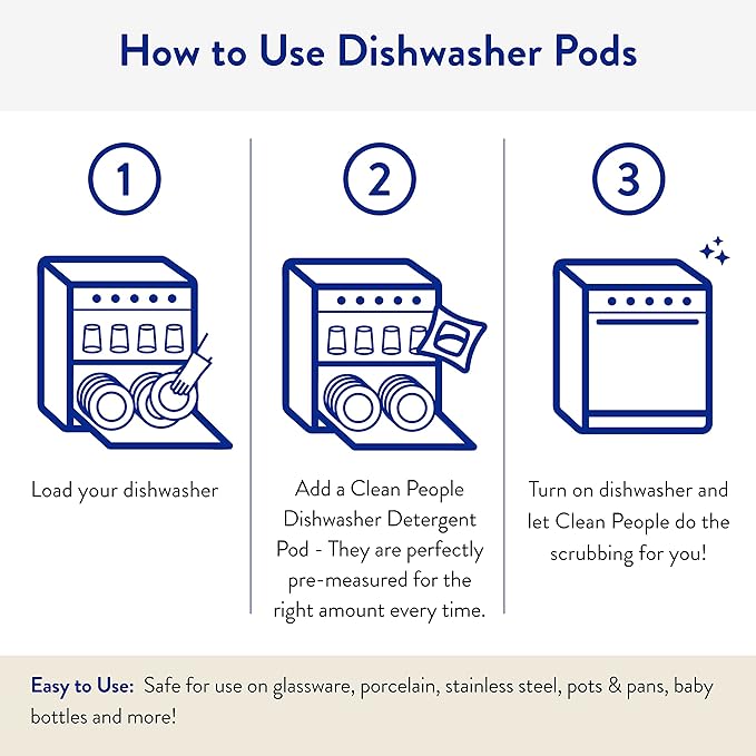 Clean People Dishwasher Pods - Cuts Grease & Rinses Sparkling Clean - Residue-Free - Phosphate Free Dishwashing Pods - Fragrance Free, 120 Pack