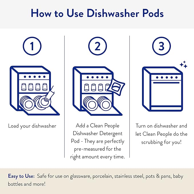 The Clean People Dishwasher Pods - Cuts Grease & Rinses Sparkling Clean - Residue-Free - Phosphate Free Dishwashing Pods - Fragrance Free, 30 Pack