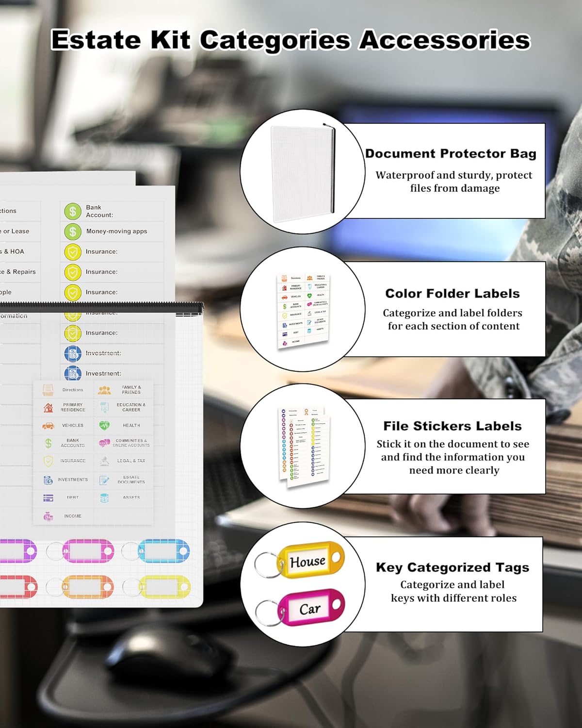Estate Kit - Personal File Organization Kit and Estate Planning Kit, Systematic Organisation of Document Organizer and Planning, Detailed Instructions for Living Wills, Last Wills and testaments, POA