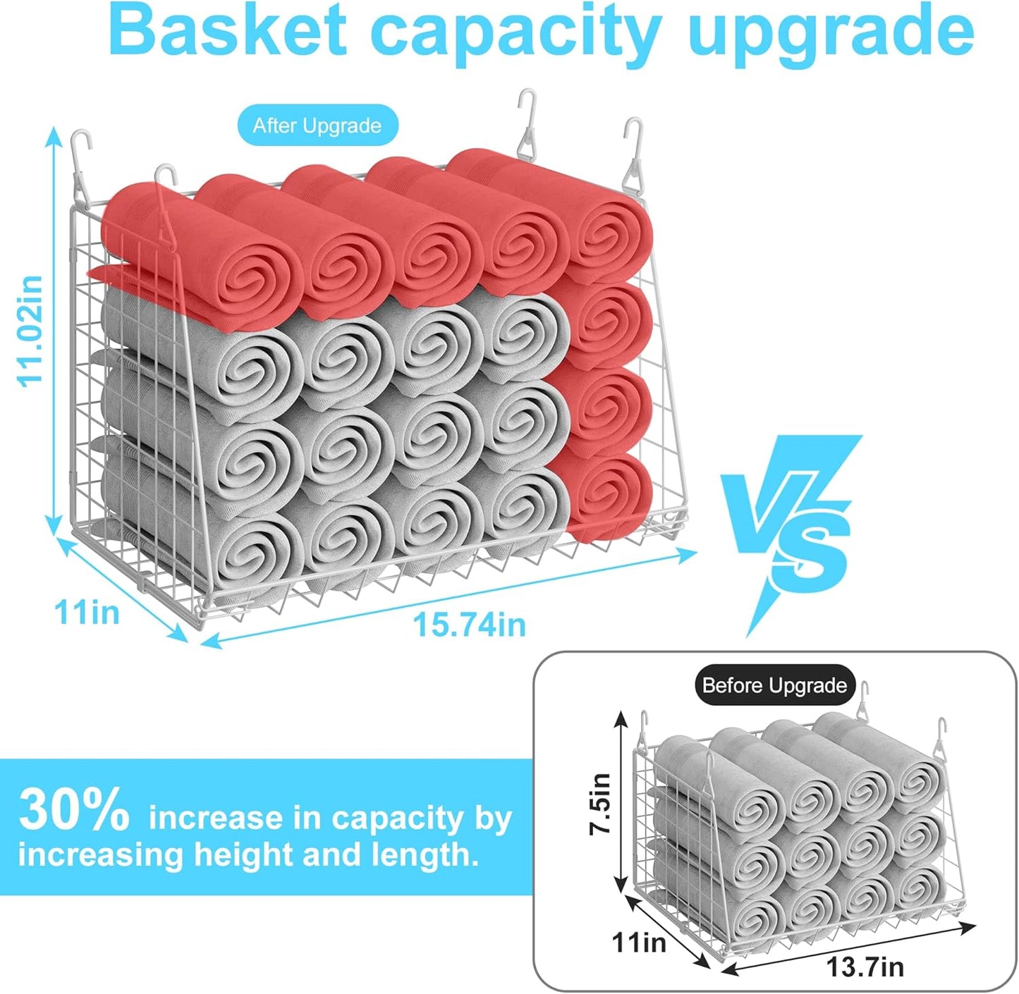 3-Pack Large Hanging Laundry Basket: Wire shelves for Laundry Room Organization with 360°Rotating Hooks Foldable Space Saving Over Washer and Dryer Shelves -Metal Laundry Basket Holder, White Patent