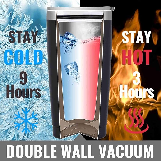 Onebttl Doctor Gifts for Med School Students, Doctor in Progress, Graduation Gifts, 20oz Engraved Stainless Steel Insulated Travel Mug, Perfect Idea for Graduation, Birthday, Christmas