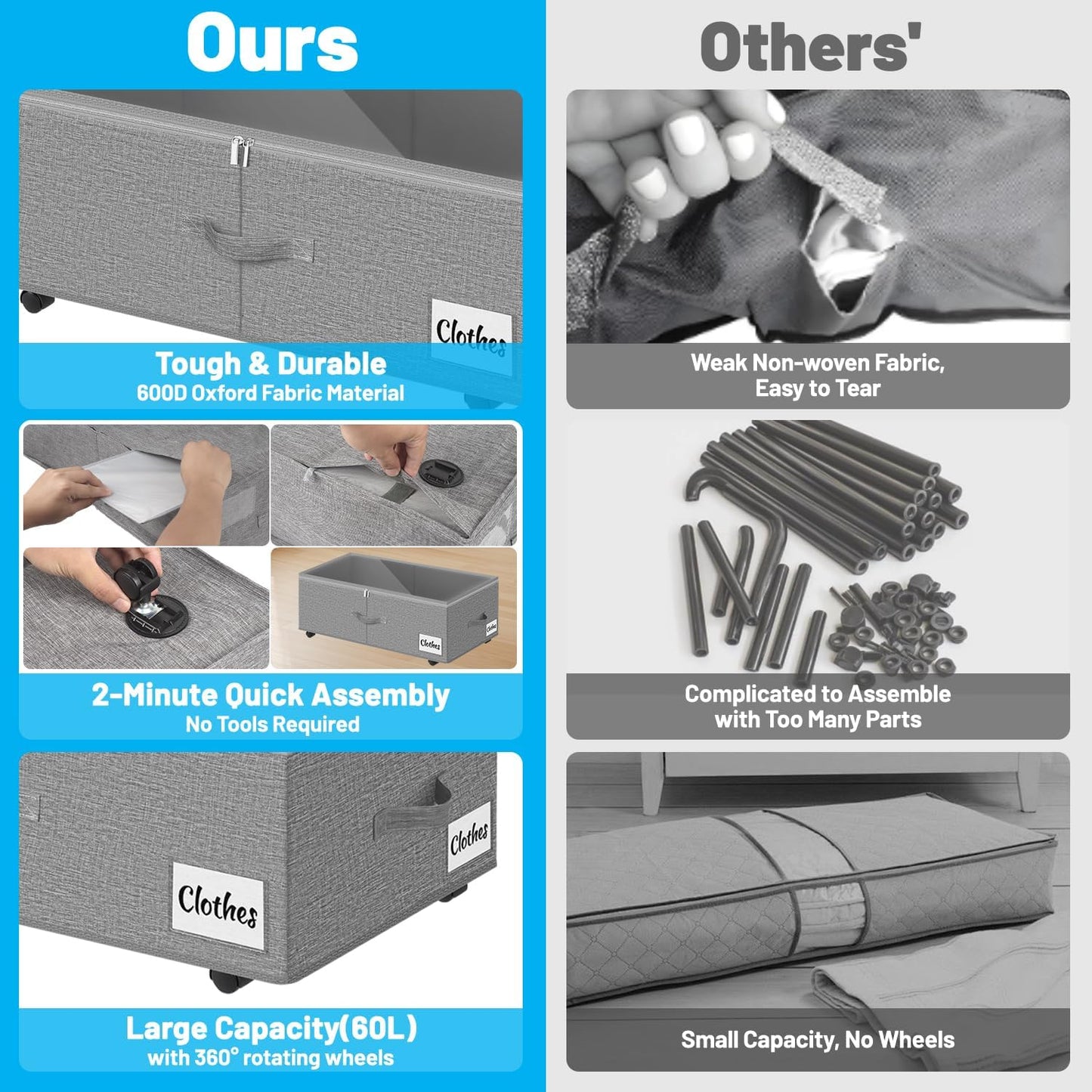 Under Bed Storage with Wheels, 2-Pack 10" Height XXL 60L Rolling Storage Bins, Quick Assembly Underbed Shoe Storage Containers with Clear Lid & Label, Dorm Under bed Drawers for Clothes, Shoes, Grey