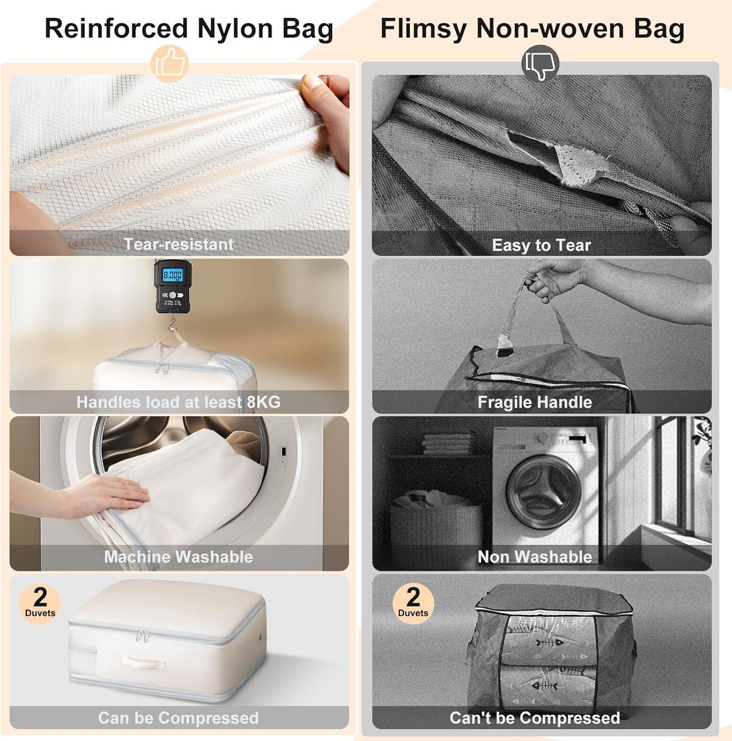 Comforter Storage Bag - Large Capacity Blanket Storage Bags 3-Layer Ultra Space Saving Self Compression Organizer, Washable Compression Bags for Storage Comforter Blanket, 1-Pack, Beige