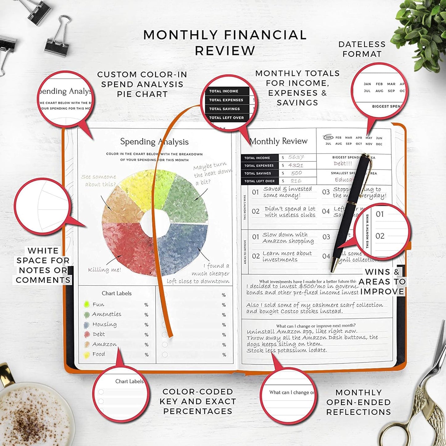 Smart Planner Budget Book – A5 Size 8.6 x 5.7 inches – Undated Budget Planner Organizer with Calendars, Debt Tracker, Expense Sheets, Savings Trackers and More – Inner Pocket for Receipts (Orange)