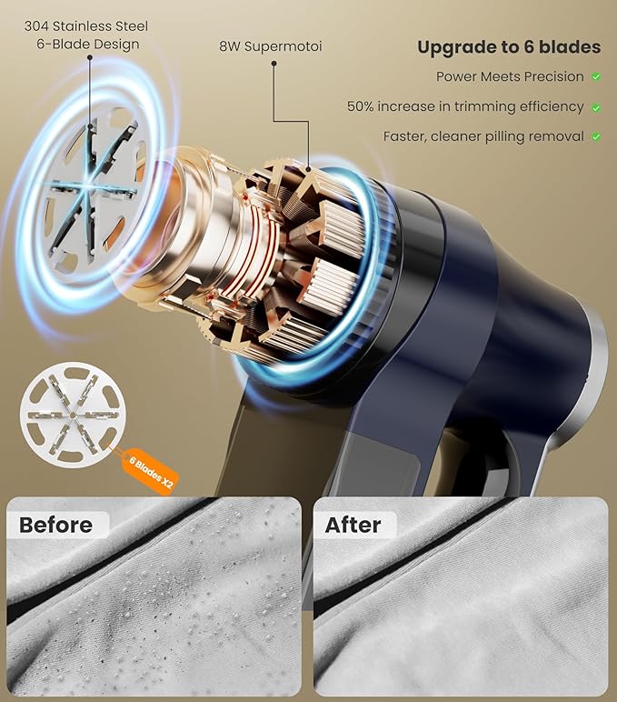 Rechargeable Fabric Shaver | 3-Speed Electric Lint Remover | 6 Blades High Eliminates Fuzz & Pilling | with LED Display & Type-C Fast Charging Port | Lint Shaver for Clothes & Furniture - Navy Blue