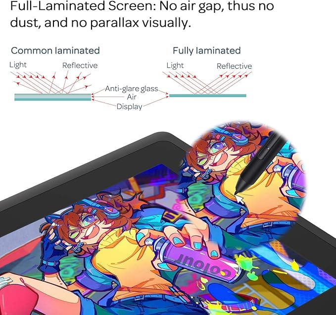 GAOMON PD156Pro - 15.6" Drawing Tablet with Screen Full-Laminated 120% sRGB Pen Display with Dial Key & 10 Hotkeys, Battery-Free Stylus Art Tablet for Digital Drawing, Anime, Sketch, Graphic Design