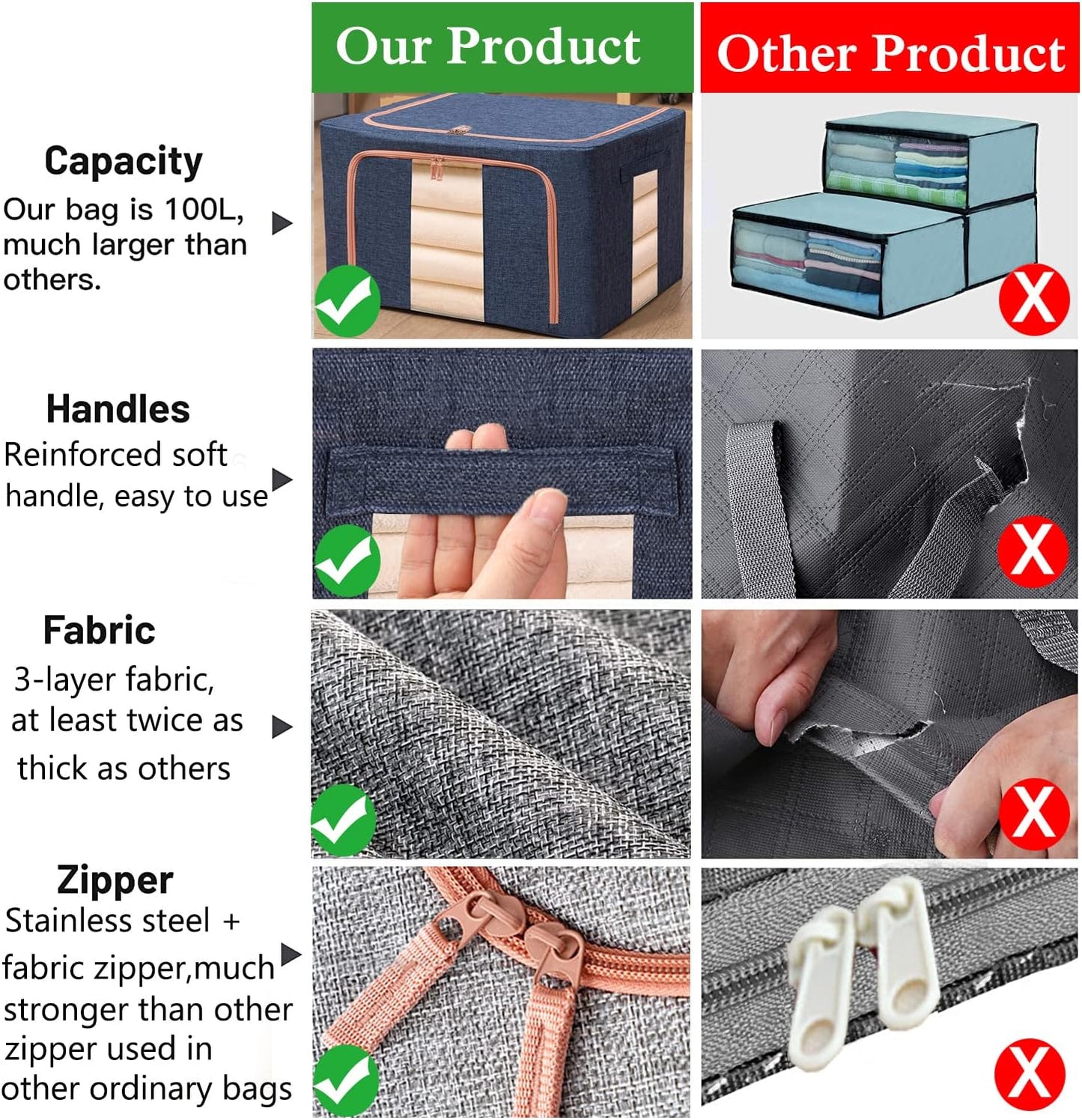 100L Large Storage Bags,Stackable Clothes Storage Bins with Hold Shape Metal Frame,Foldable Closet Organizer Containers with Zipper,Clear Window,Thick Fabric for Seasonal Clothing (Navy 4 Pack)