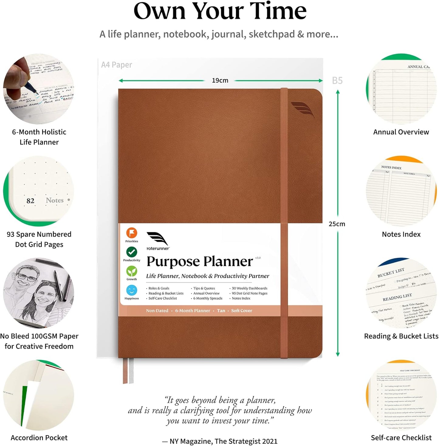 Roterunner Purpose Planner Notebook B5 7.5”x9.8” Undated 2026 Daily Weekly and Monthly Productivity Goal Setting Tool for Work Home ADHD Planner for Adults Self Care Journal