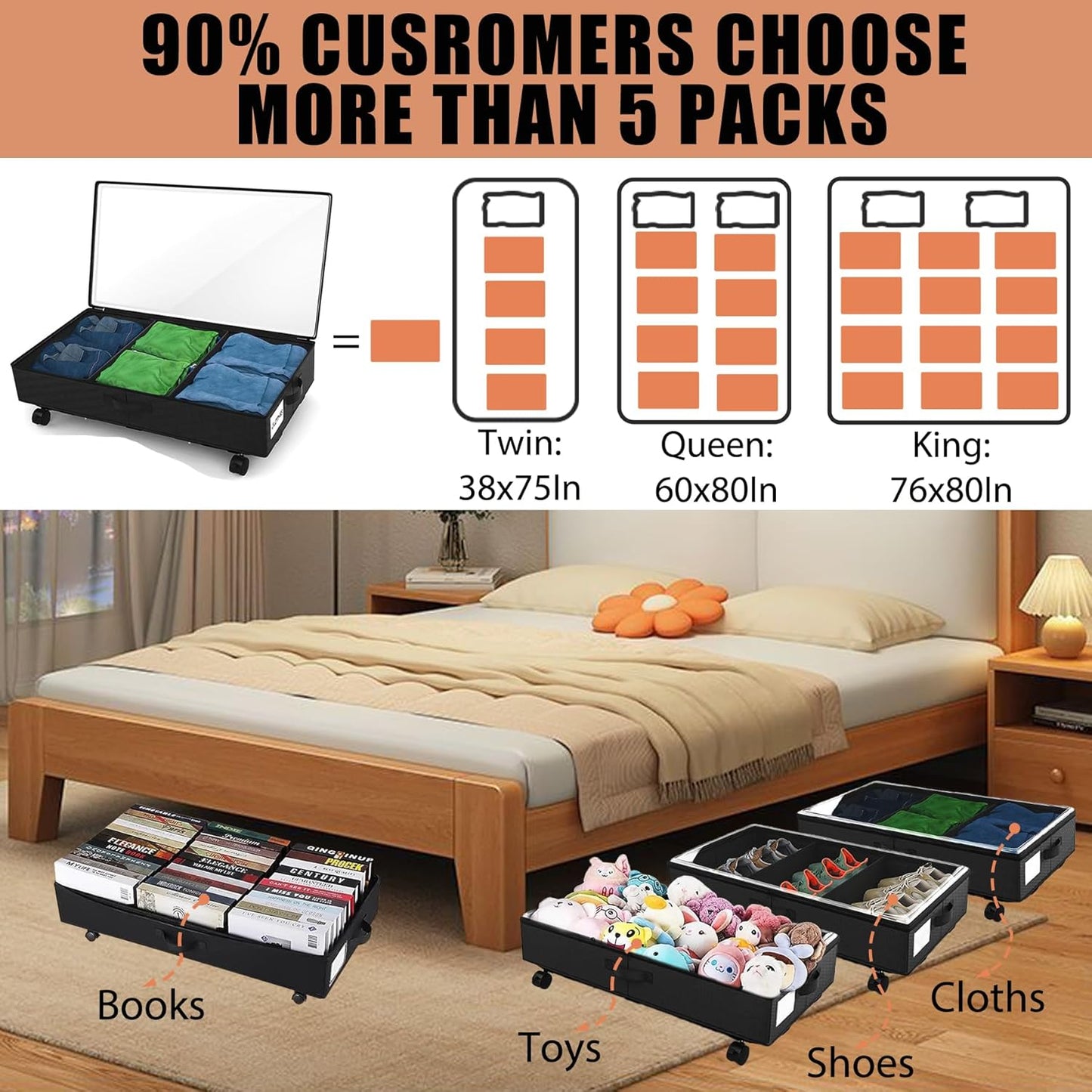 2 Pack Under Bed Storage Rolling Metal Frame Underbed Containers with Wheels Lid Visiable Window Storage Bag Box Organizer Home Closet Organization Drawer Bins for Clothes Shoes Toys Blanketss Black