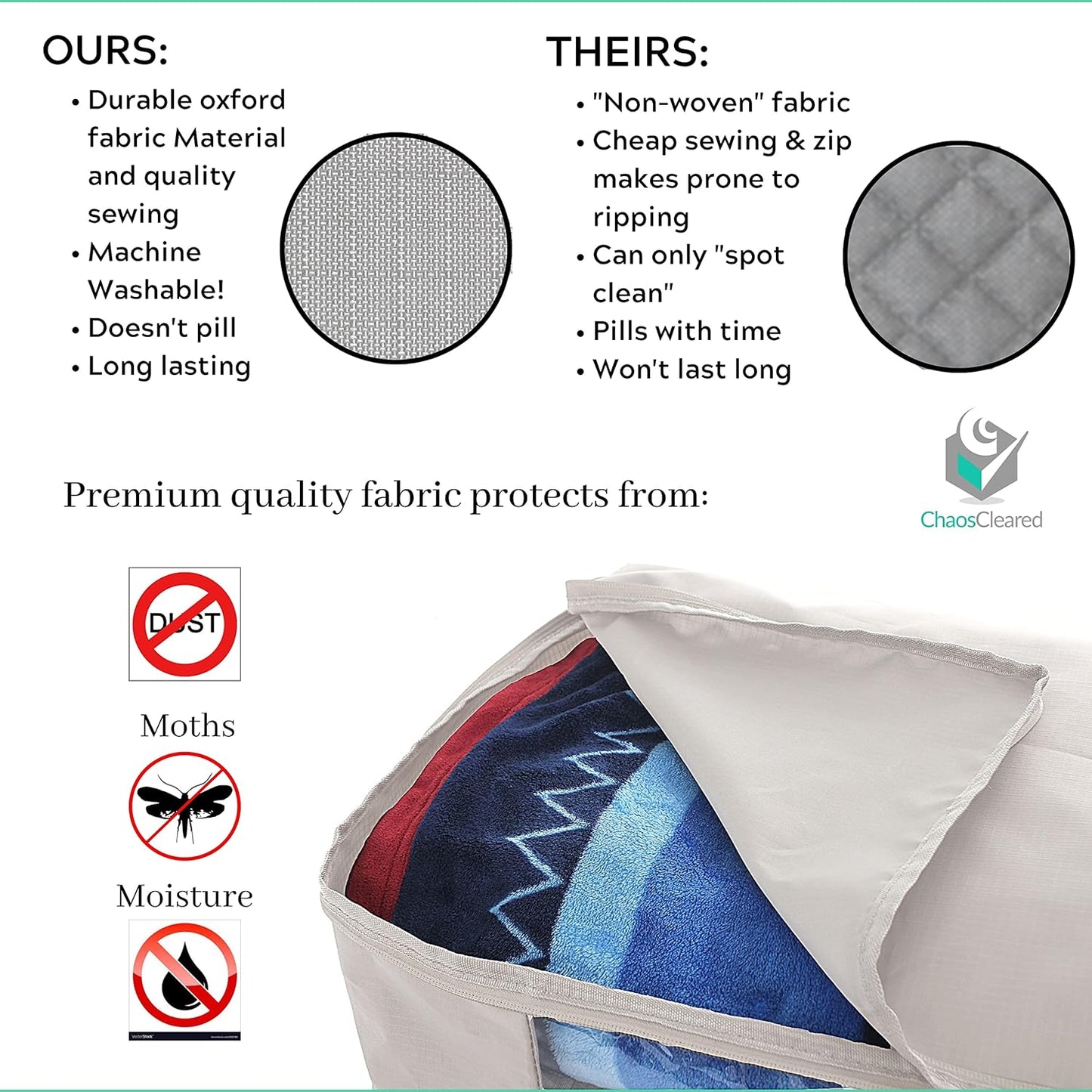 Under Bed Storage Containers for Toys, Clothes, Shoes etc. Underbed Organizer Bag that slides Under the bed without friction or wheels. Low profile 6 height is great for under the couch or other