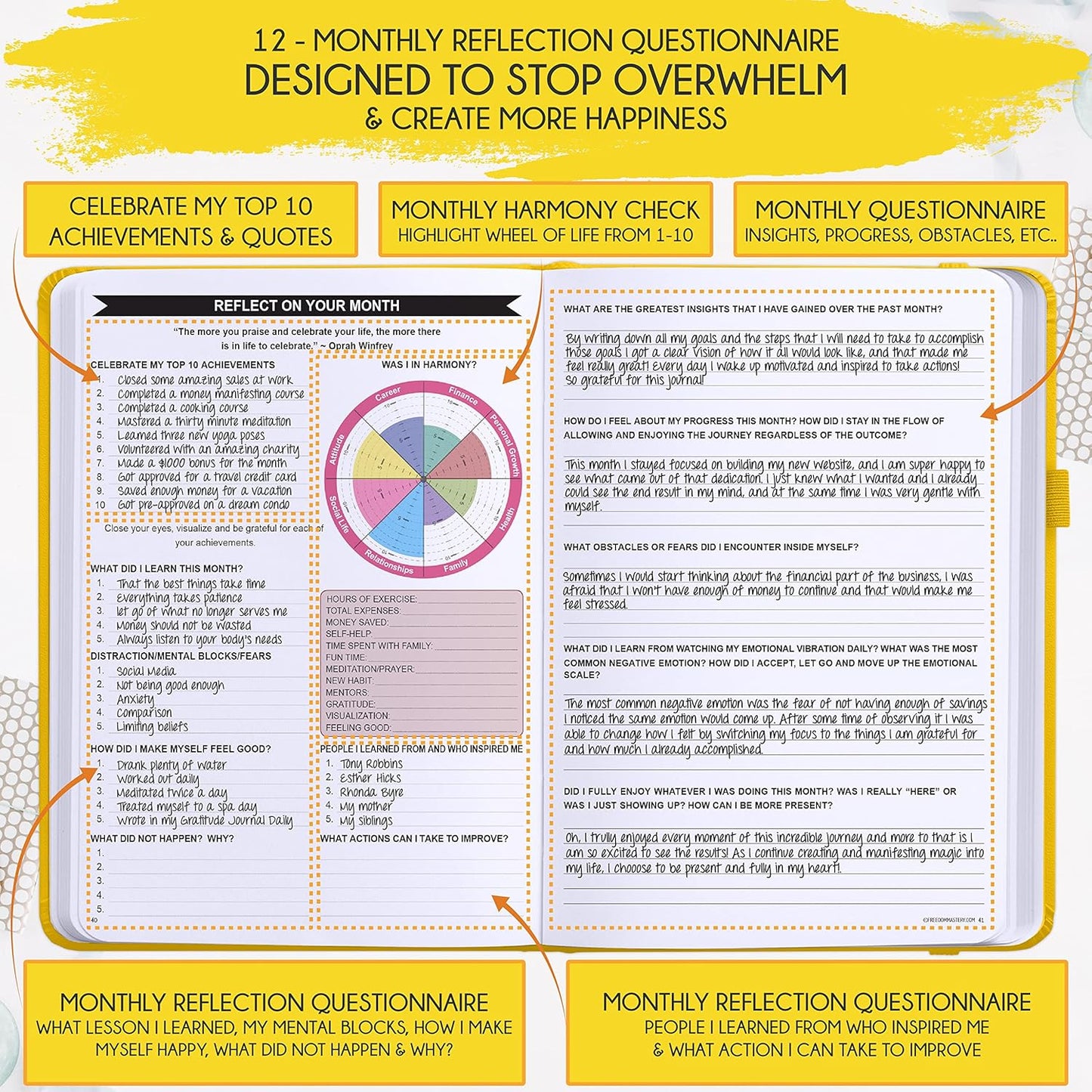 Law of Attraction Planner – Undated Hourly, Weekly & Monthly Goal Setting Planner, 12-Month to Increase Productivity | Life & Gratitude Journal, Include Foldable Vision Board, Gift Box & Stickers