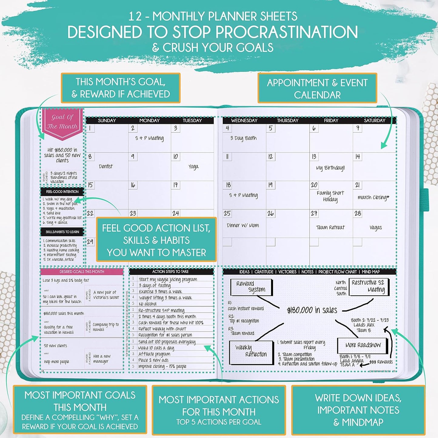 Law of Attraction Planner - Undated Hourly, Weekly & Monthly Goal Setting Planner, 12-Month to Increase Productivity | Life & Gratitude Journal, Include Foldable Vision Board, Gift Box & Stickers