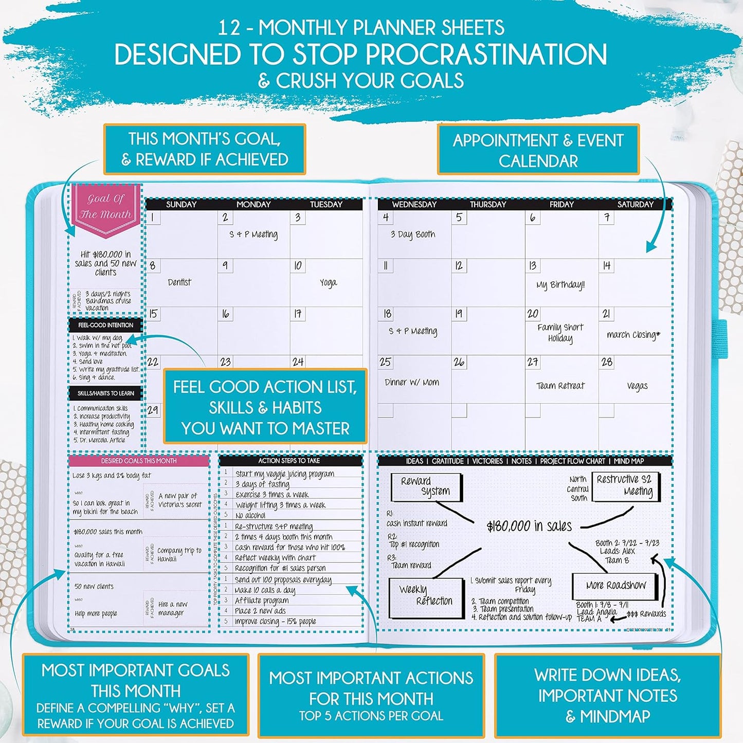 Law of Attraction Planner – Undated Hourly, Weekly & Monthly Goal Setting Planner, 12-Month to Increase Productivity | Life & Gratitude Journal, Include Foldable Vision Board, Gift Box & Stickers