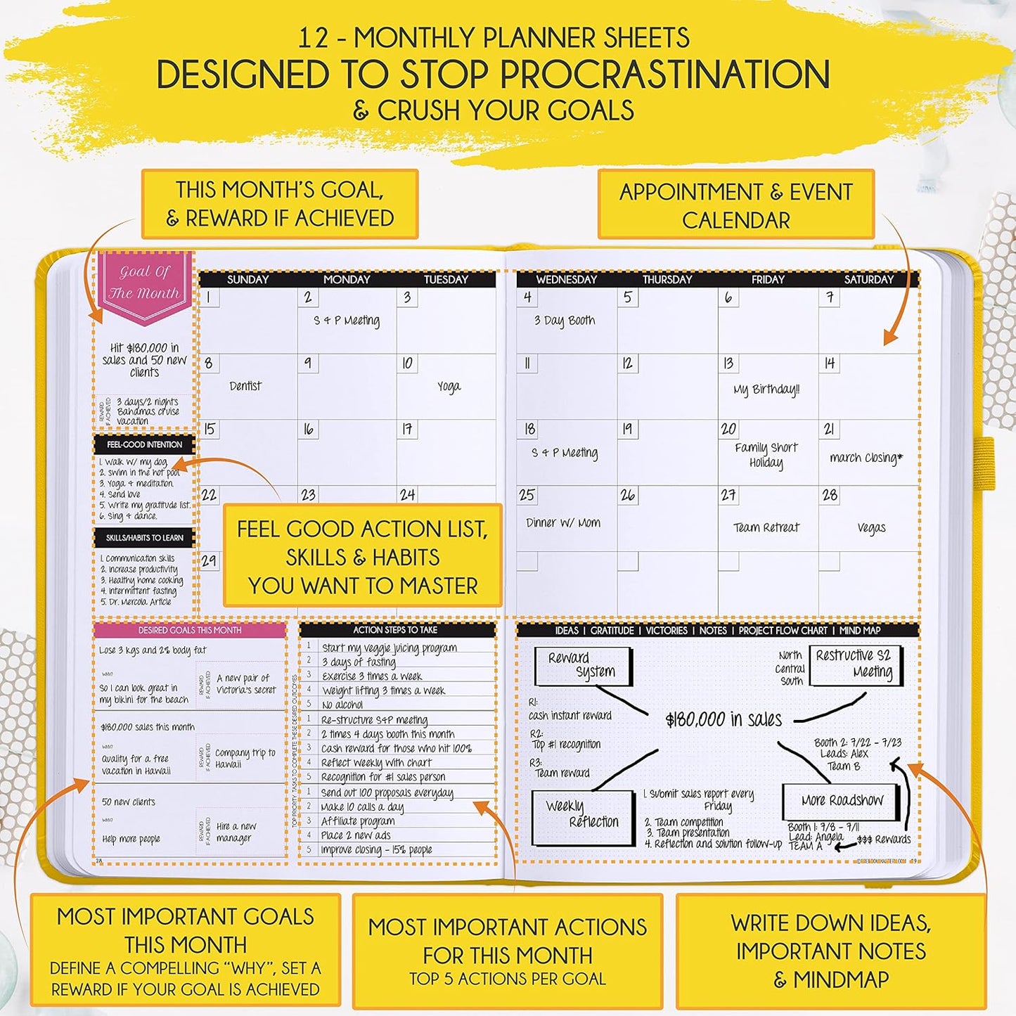 Law of Attraction Planner – Undated Hourly, Weekly & Monthly Goal Setting Planner, 12-Month to Increase Productivity | Life & Gratitude Journal, Include Foldable Vision Board, Gift Box & Stickers