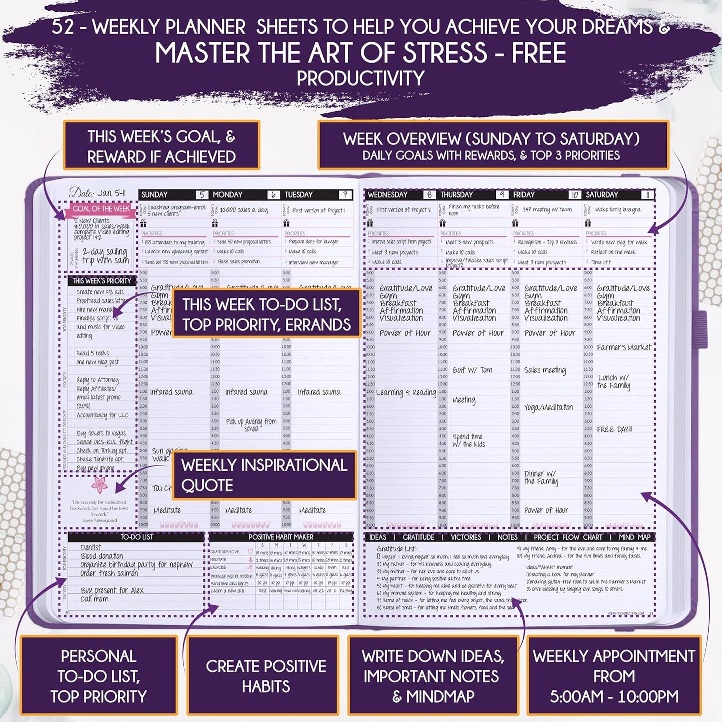 Law of Attraction Planner – Undated Hourly, Weekly & Monthly Goal Setting Planner, 12-Month to Increase Productivity | Life & Gratitude Journal, Include Foldable Vision Board, Gift Box & Stickers