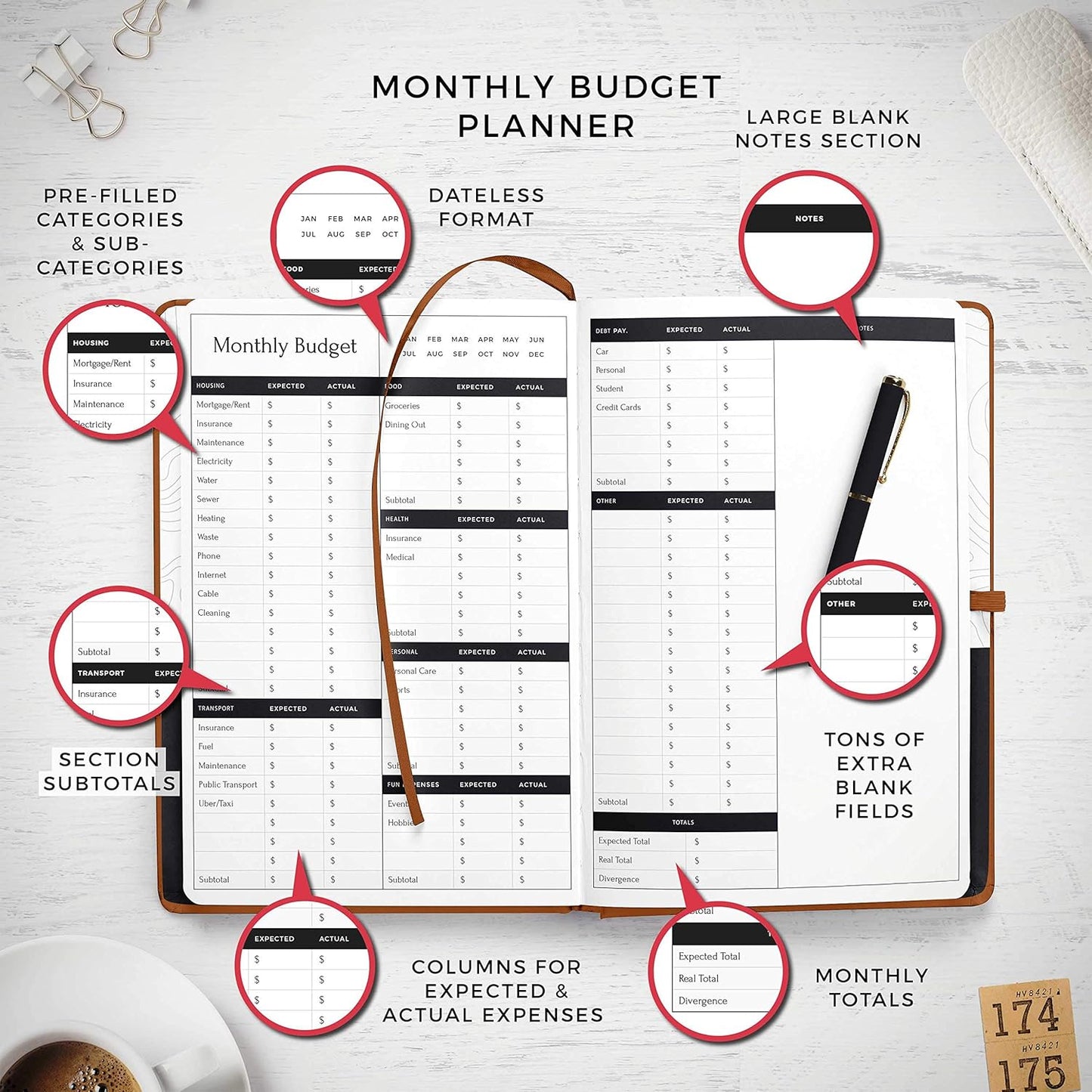 Smart Planner Budget Book – A5 Size 8.6 x 5.7 inches – Undated Budget Planner Organizer with Calendars, Debt Tracker, Expense Sheets, Savings Trackers and More – Inner Pocket for Receipts (Brown)