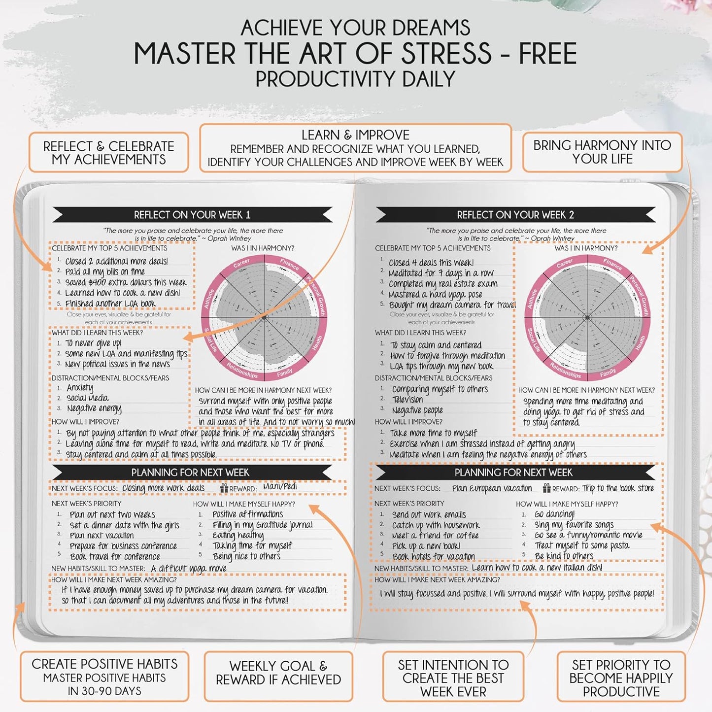 Gratitude Journal for Women & Men - 5 Minute Self Care Journal | 90-Day Undated Daily Planner for Positivity, Affirmations & Manifestation | Guided Mindfulness, Reflection | Vision Board + Stickers