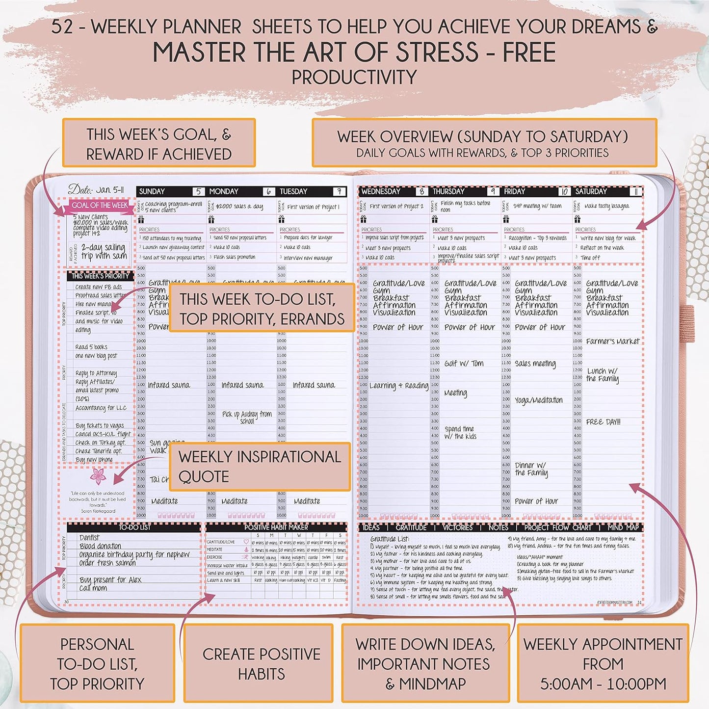 Law of Attraction Planner – Undated Hourly, Weekly & Monthly Goal Setting Planner, 12-Month to Increase Productivity | Life & Gratitude Journal, Include Foldable Vision Board, Gift Box & Stickers