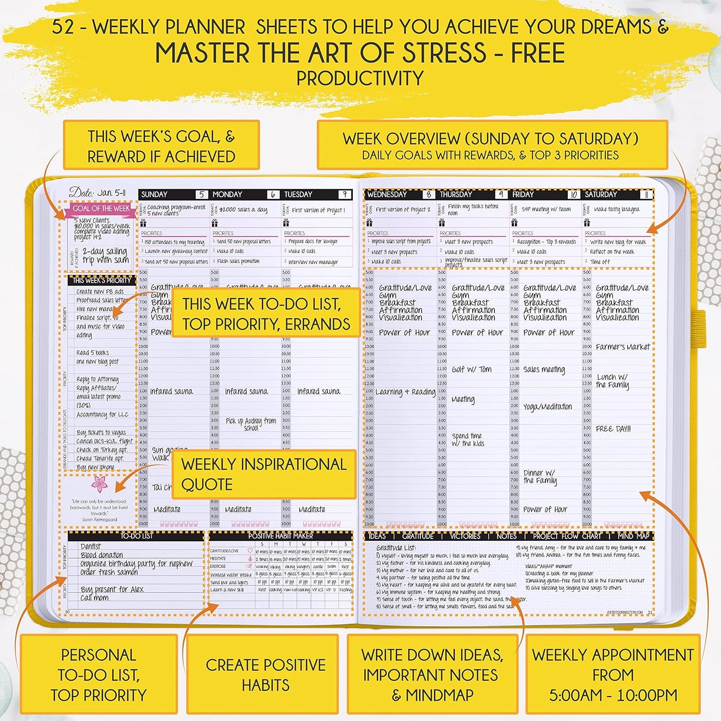 Law of Attraction Planner – Undated Hourly, Weekly & Monthly Goal Setting Planner, 12-Month to Increase Productivity | Life & Gratitude Journal, Include Foldable Vision Board, Gift Box & Stickers