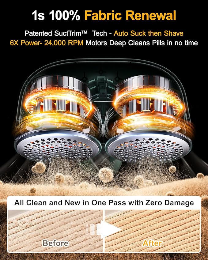 [1s 100% Fabric Renewal] [Smart Cloth Care] RANVOO Professional Fabric Shaver, Dual-Head Electric Rechargeable Lint Remover Fuzz/Pill for Sweater, Clothes & Furniture, Couch & Sofa, Pet Hair