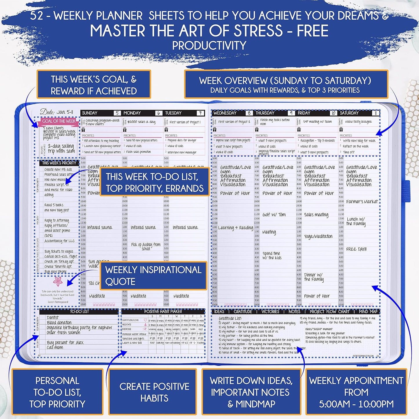 Law of Attraction Planner – Undated Hourly, Weekly & Monthly Goal Setting Planner, 12-Month to Increase Productivity | Life & Gratitude Journal, Include Foldable Vision Board, Gift Box & Stickers