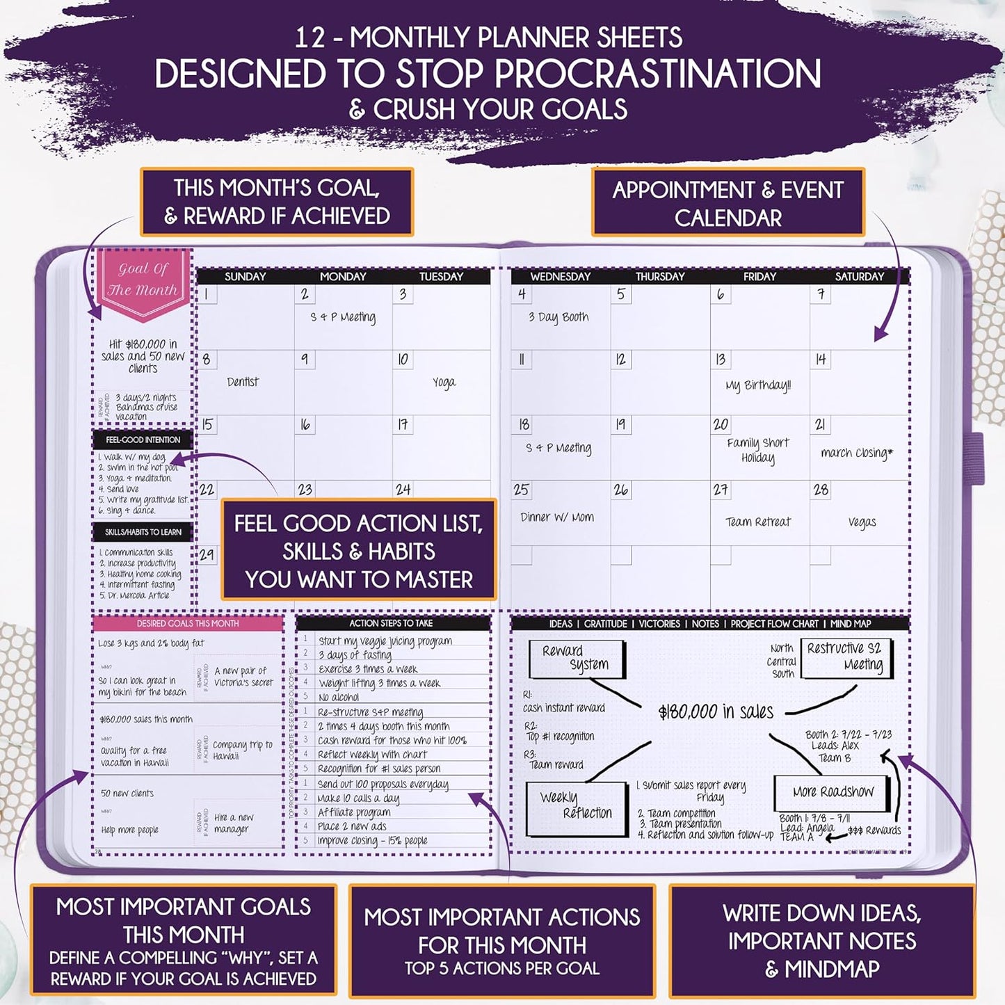 Law of Attraction Planner – Undated Hourly, Weekly & Monthly Goal Setting Planner, 12-Month to Increase Productivity | Life & Gratitude Journal, Include Foldable Vision Board, Gift Box & Stickers