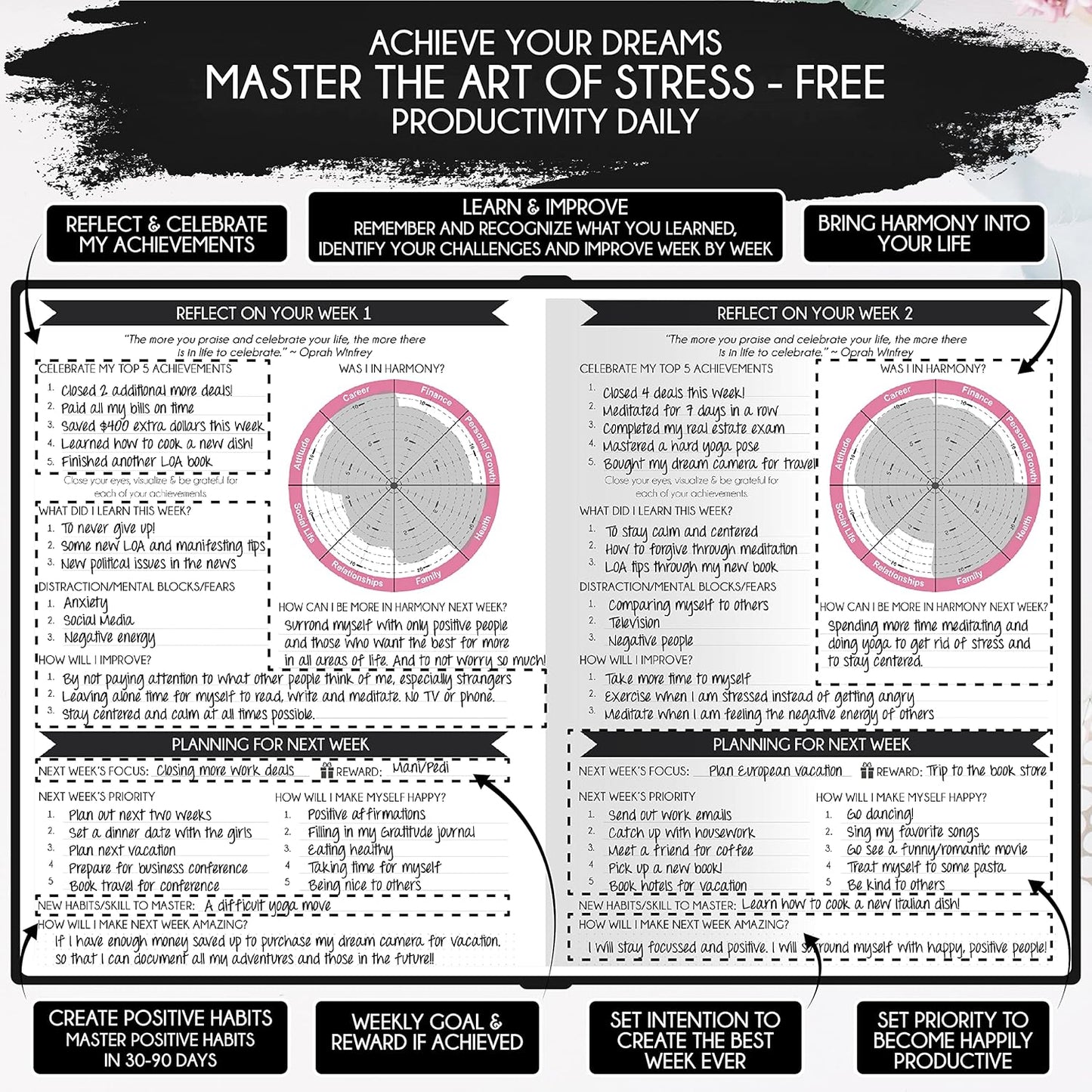 Law of Attraction Life & Goal Planner - A 90 Day Journey Creating Your Dream Life - Personal Gratitude Journal, Week Success Planner, Vision Board & Organizer + Planner Stickers, Undated