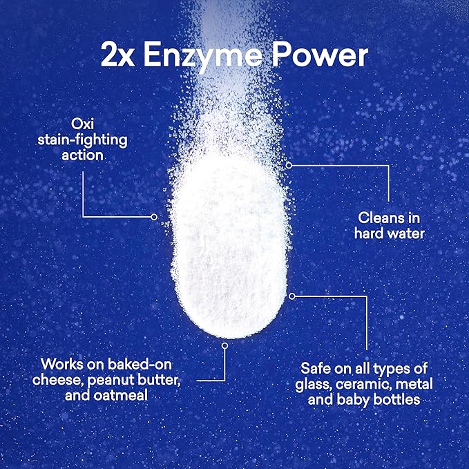 BLUELAND 100% Plastic-Free Dishwasher Detergent Tablets, 60 Count, Lemon Zest Scent, Eco Friendly Dishwashing Pods, Natural, USDA Certified biobased