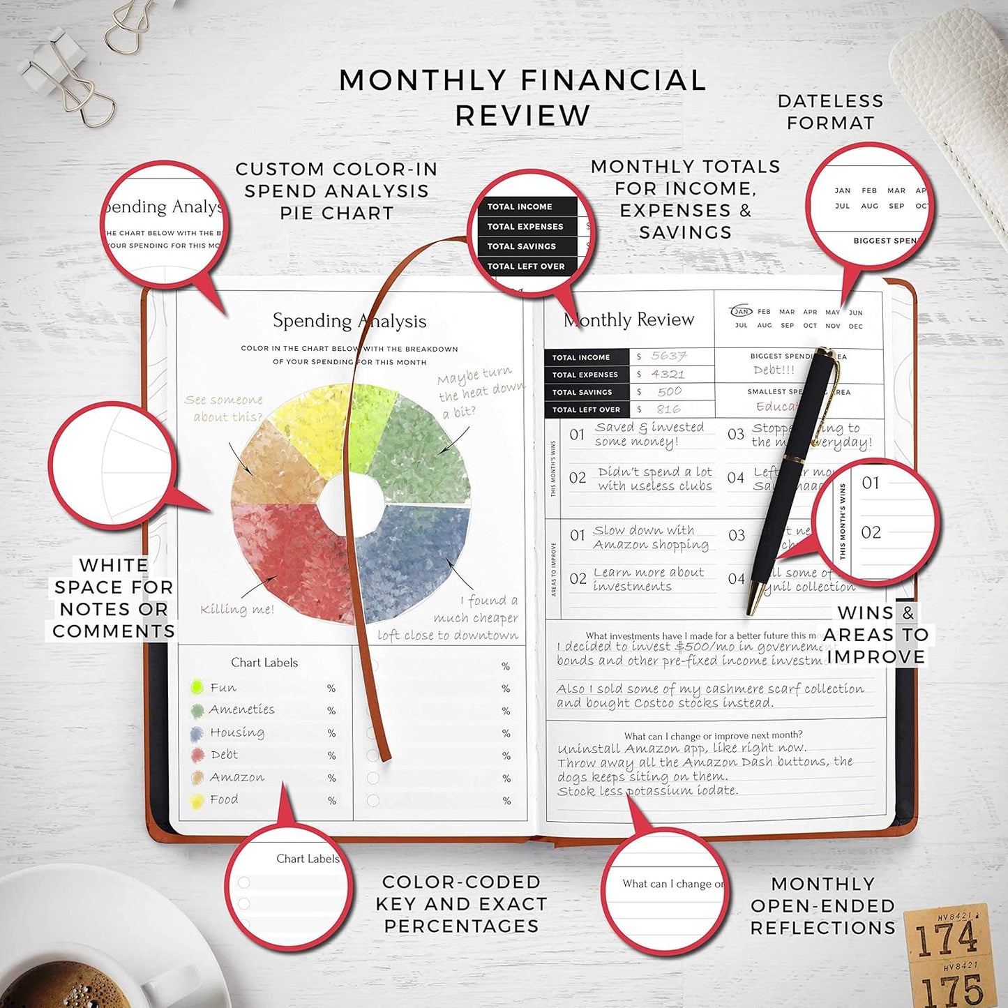 Smart Planner Budget Book – A5 Size 8.6 x 5.7 inches – Undated Budget Planner Organizer with Calendars, Debt Tracker, Expense Sheets, Savings Trackers and More – Inner Pocket for Receipts (Brown)