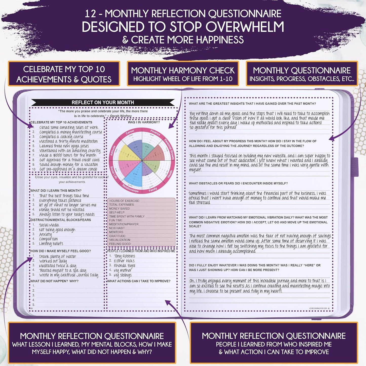 Law of Attraction Planner – Undated Hourly, Weekly & Monthly Goal Setting Planner, 12-Month to Increase Productivity | Life & Gratitude Journal, Include Foldable Vision Board, Gift Box & Stickers