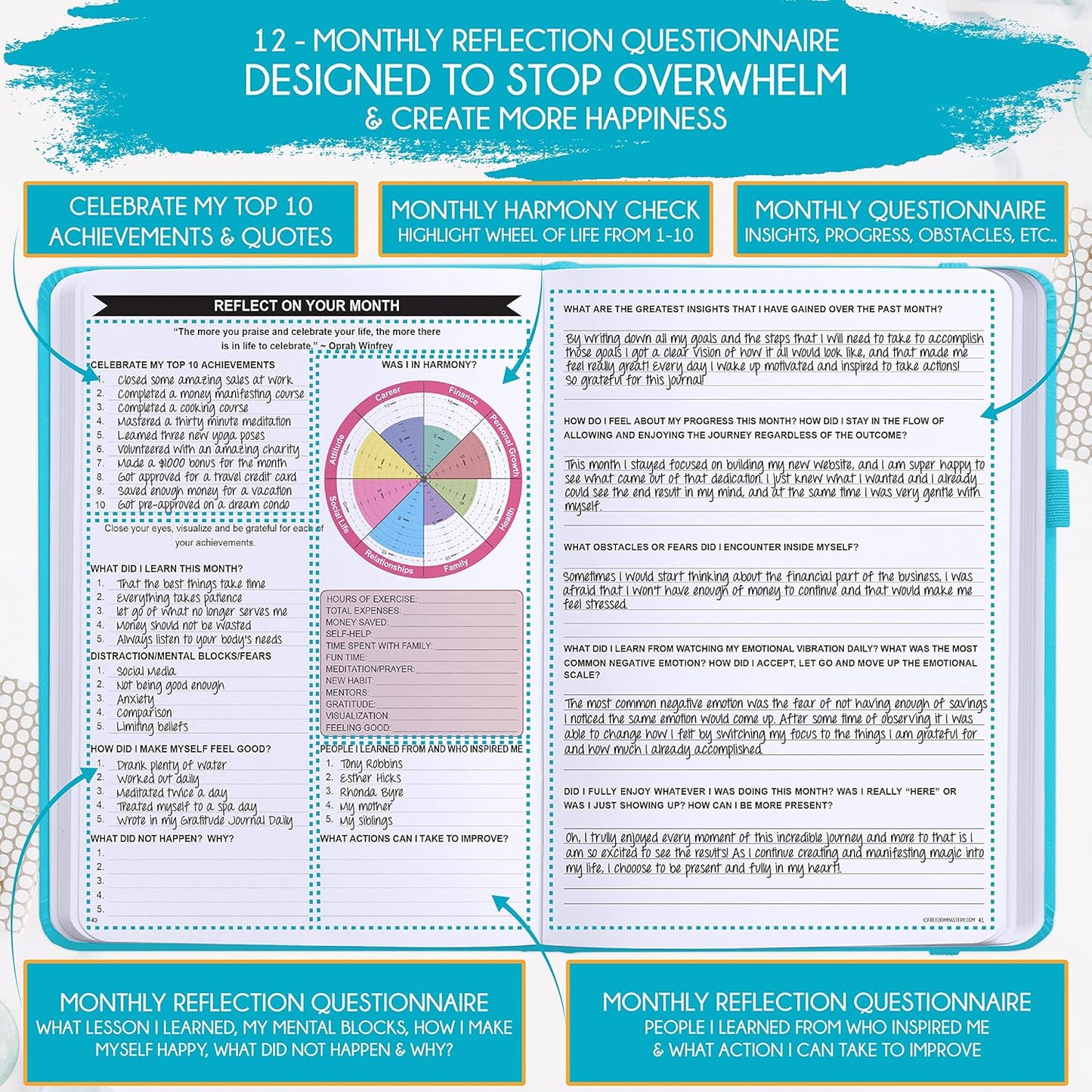 Law of Attraction Planner – Undated Hourly, Weekly & Monthly Goal Setting Planner, 12-Month to Increase Productivity | Life & Gratitude Journal, Include Foldable Vision Board, Gift Box & Stickers