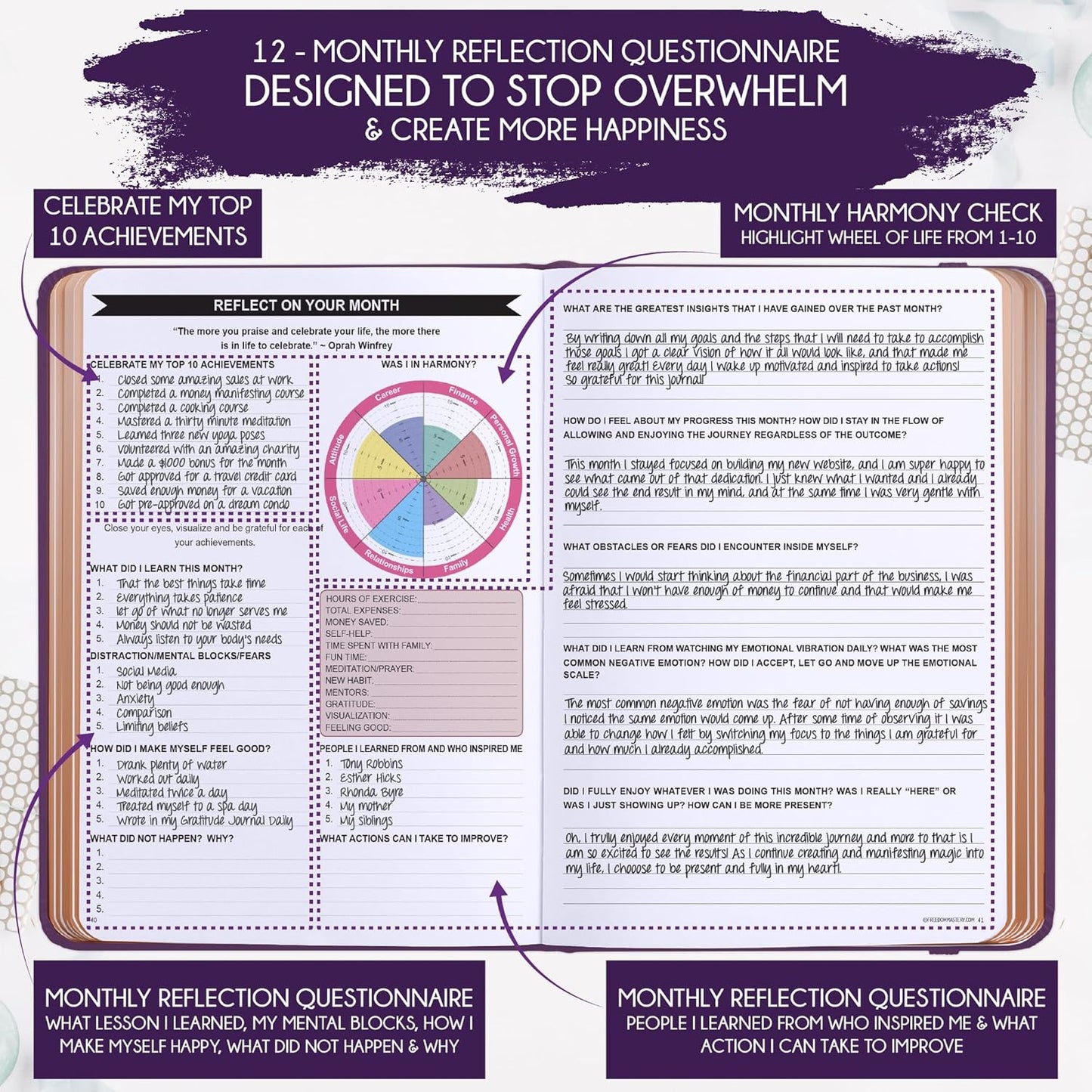 2026 Planner Weekly and Monthly | Law of Attraction Planner with Panduo App | A 12 Month Journey for Productivity, Gratitude & Goal Setting | Includes Foldable Vision Board, Gift Box & Stickers