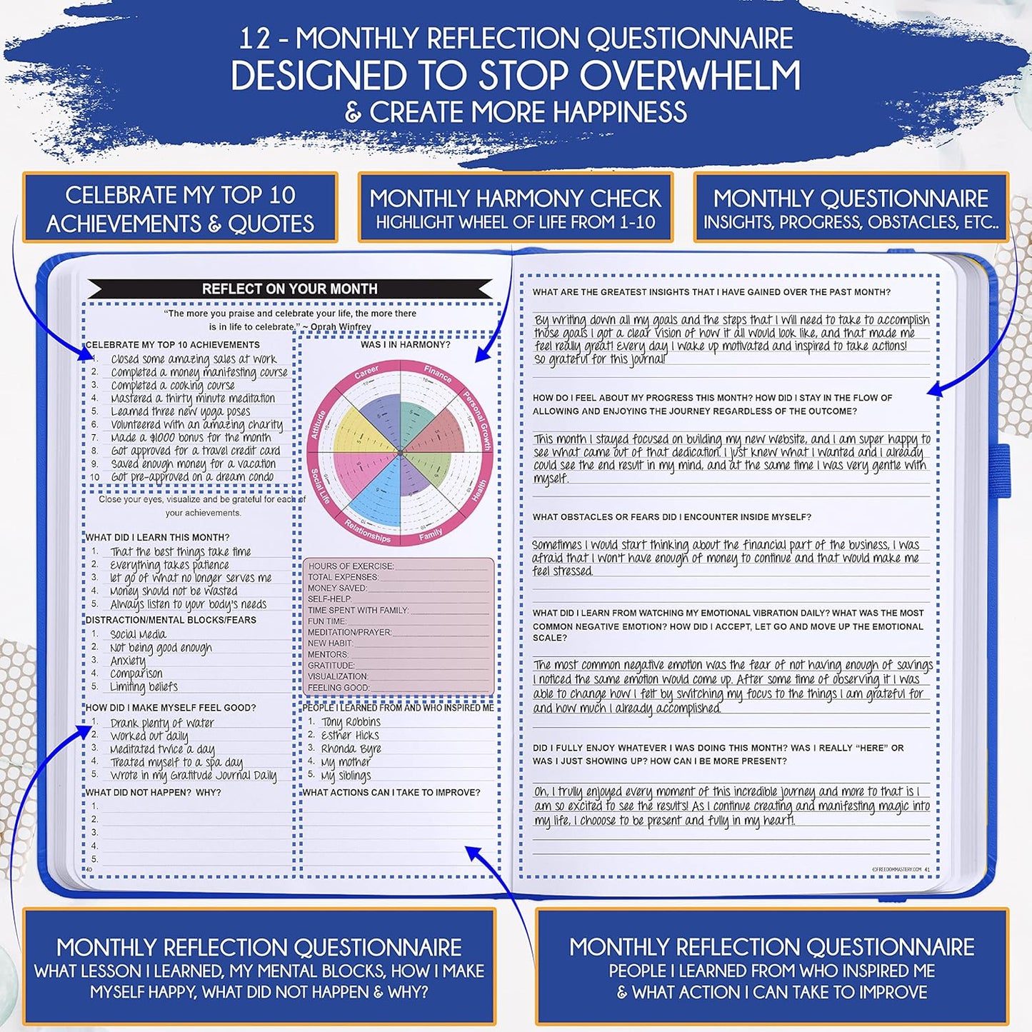 Law of Attraction Planner – Undated Hourly, Weekly & Monthly Goal Setting Planner, 12-Month to Increase Productivity | Life & Gratitude Journal, Include Foldable Vision Board, Gift Box & Stickers